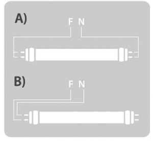 Esquema-ligao-Lampada-Tubular-LED